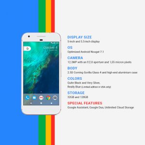 Google Pixel features