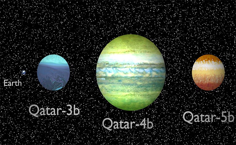Artist envision of the 3 newly discovered exoplanets