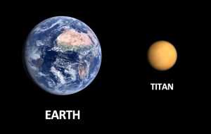 Titan compared to Earth