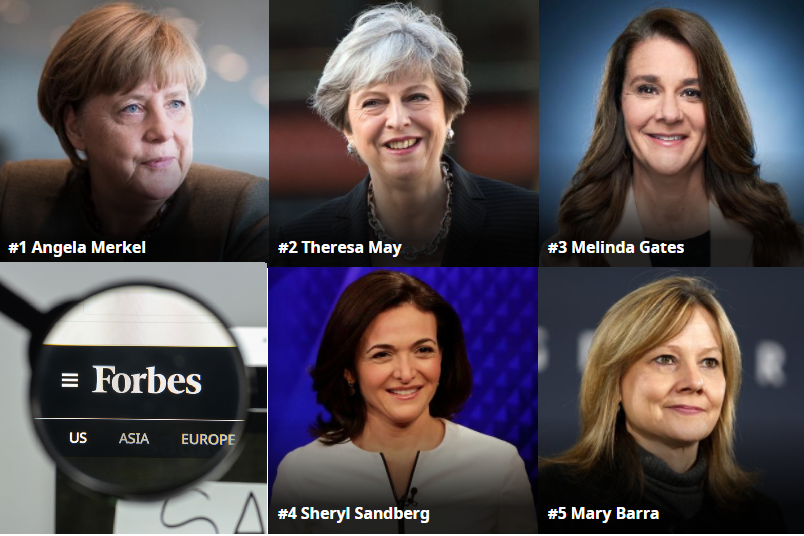 Top five women on Forbes World's 100 Most Powerful Women 2017 List