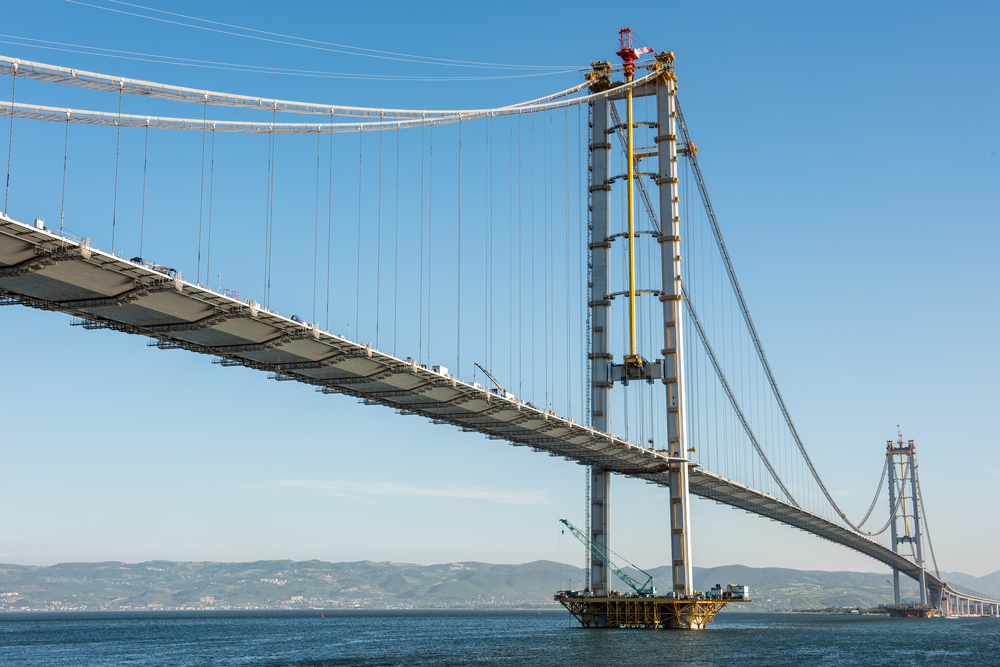 Longest suspension bridge in the world - suspension bridges